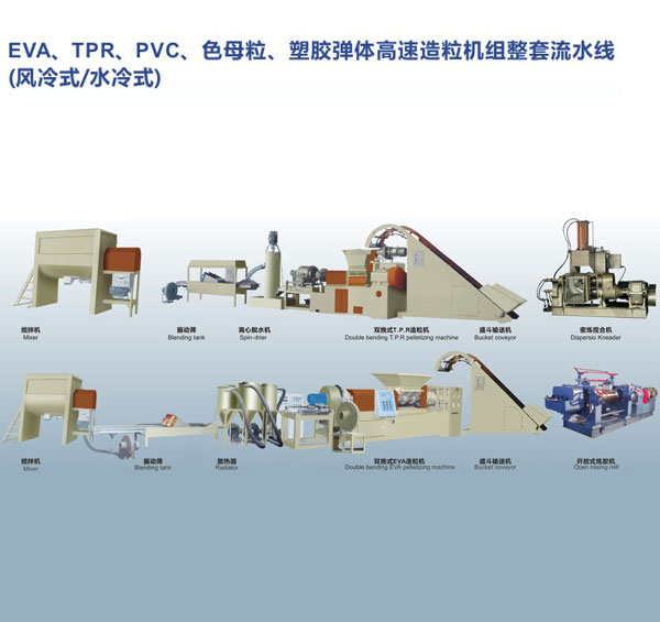 EVA,TPR,PVC,色母粒、塑膠彈性體高速造粒機(jī)組整套流水線（風(fēng)冷式、水冷式）